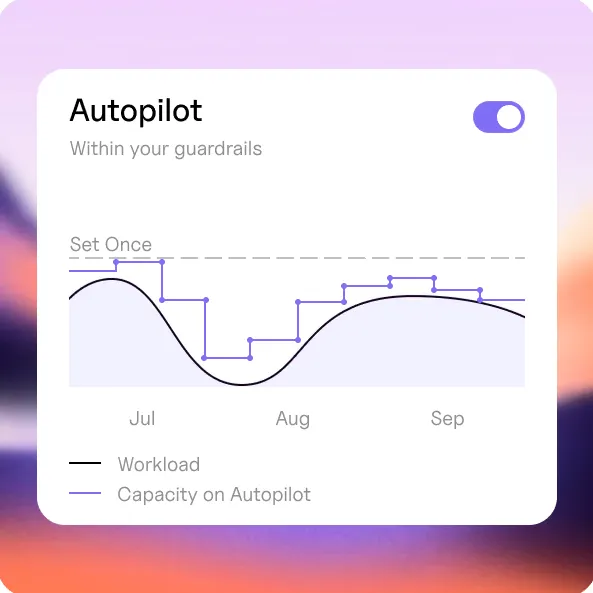 Autopilot keeps capacity following the workload
